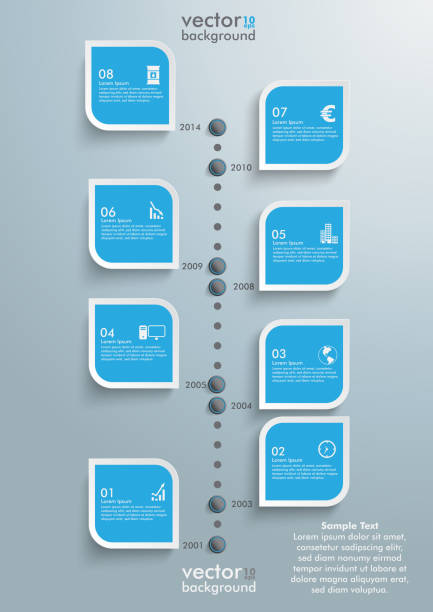 Timeline Round Background 210+ Word Timeline Template Stock Illustrations, Royalty-Free Vector ...