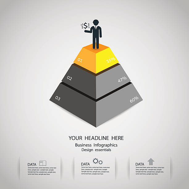 Pyramid Visual Representation 50+ Pyramid Chart Pictures Stock Illustrations, Royalty-Free Vector ...