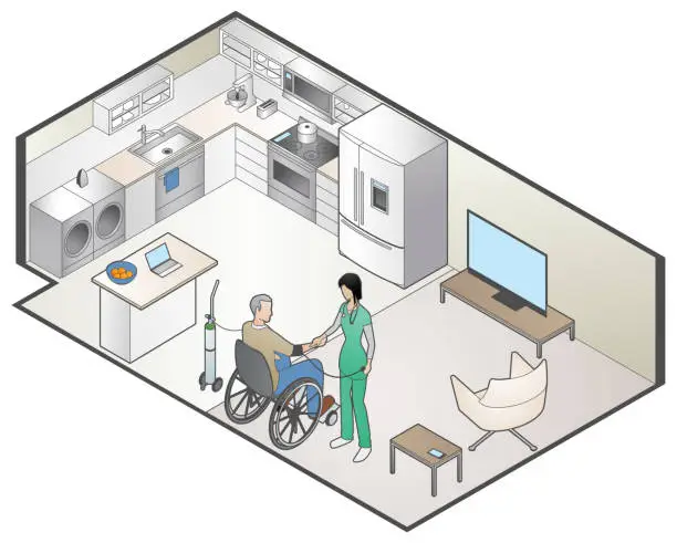 Vector illustration of Home Healthcare