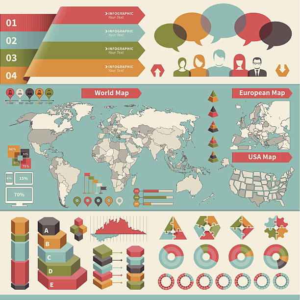 Infographic Element World map referenced from: double arrow chart stock illustrations