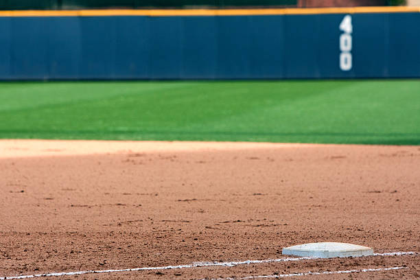 Empty Baseball Field Highlights First Base And Outfield Wall Empty baseball field highlights first base and outfield wall. outfield stock pictures, royalty-free photos & images