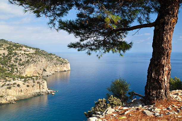 The Monastery of Archangel Michael