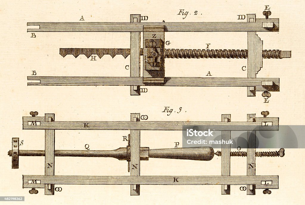 1850 Tools Drawing Mechanical Tool18 Century Technical Engraving Stock Illustration ...