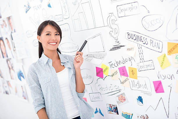 istock Business woman pointing at a wall chart 482203416