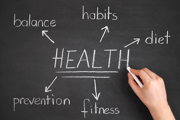istock Health Concept on Blackboard 482206126