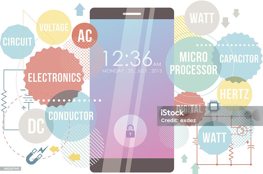 Smartphone pour appareils électroniques - clipart vectoriel de Abstrait libre de droits
