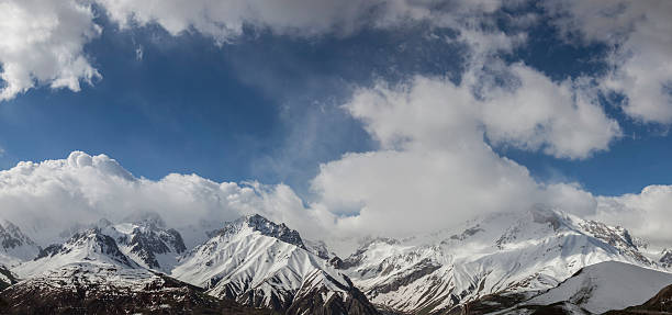 Panorama of Snow Mountain Landscape from Asnob Pass (Tajikistan)