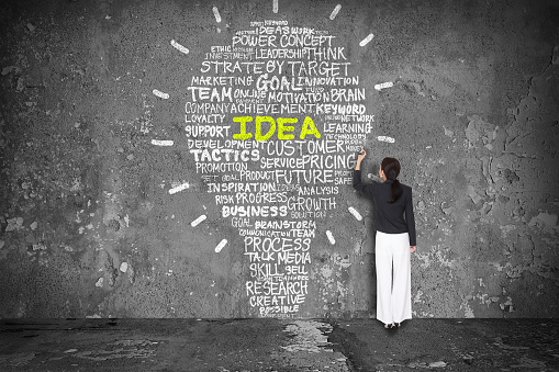 Business concept with idea words drawing a light bulb
