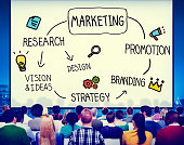 marketing-management-promotion-branding-kampagne-konzept.jpg?b=1&s=170x170&k=20&c=c-BmYhwAcCtTHUjv2E-C-zbNl_sBPk-MpLAGqSNBAcA=