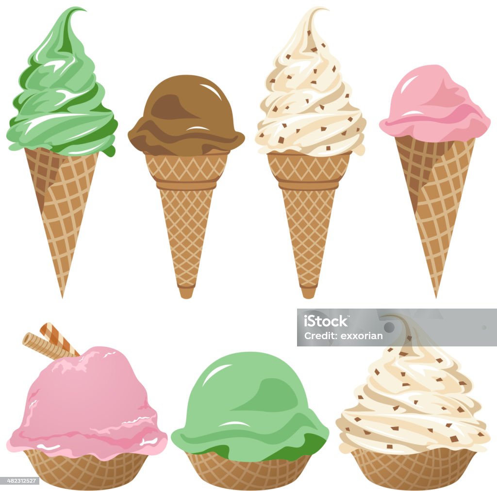 Ice-Cream Cone Ice Cream cone. EPS10. Ice Cream stock vector