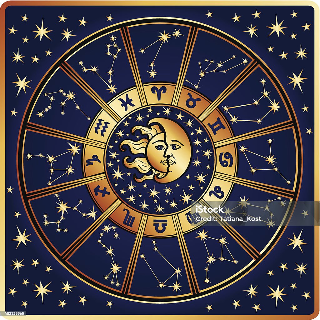 Zodiac sign and constellations.Horoscope circle.Retro The Horoscope circle with Zodiac signs and constellations of the zodiac.Inside the symbol of the sun and moon.Retro style.Vector illustration Adult stock vector