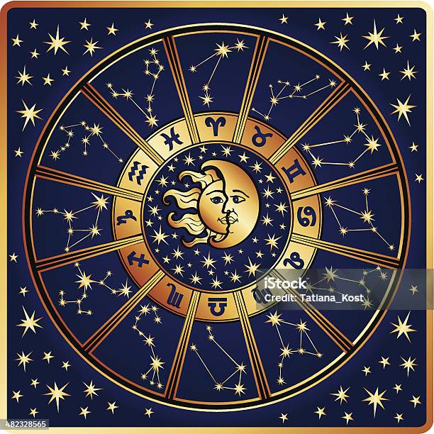 Zodiac Sign And Constellationshoroscope Circleretro Stock Illustration - Download Image Now