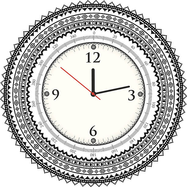 illustrations, cliparts, dessins animés et icônes de vintage horloge antique - clock hand clock coding watch