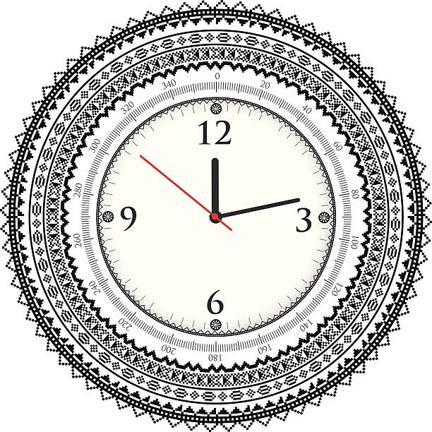 ilustrações, clipart, desenhos animados e ícones de vintage relógio antigo - clock hand clock coding watch