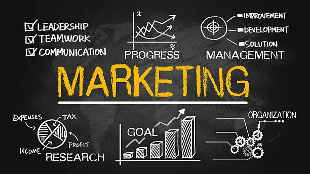 istock marketing concept with financial elements on blackboard 482345962