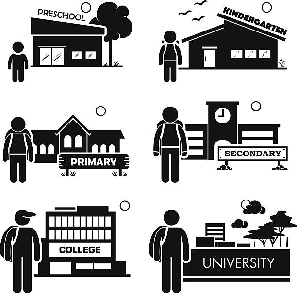 student bildungsniveau pictogram icon cliparts - silhouette student teenager university stock-grafiken, -clipart, -cartoons und -symbole