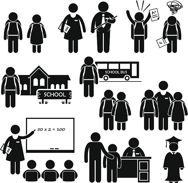 Student Teacher Headmaster School Children Stick Figure Pictogram Icon Clipart A set of pictograms representing students, teacher, headmaster, and student's parent. discipline students stock illustrations