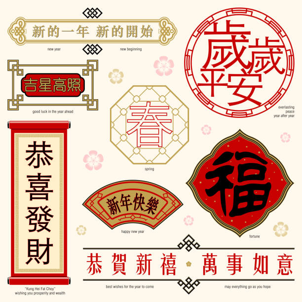 Chinese Frame and Text A set of Traditional Chinese blessing in oriental style frames, banners, couplets and decorations, included English translation aside each graphic. chinese language stock illustrations