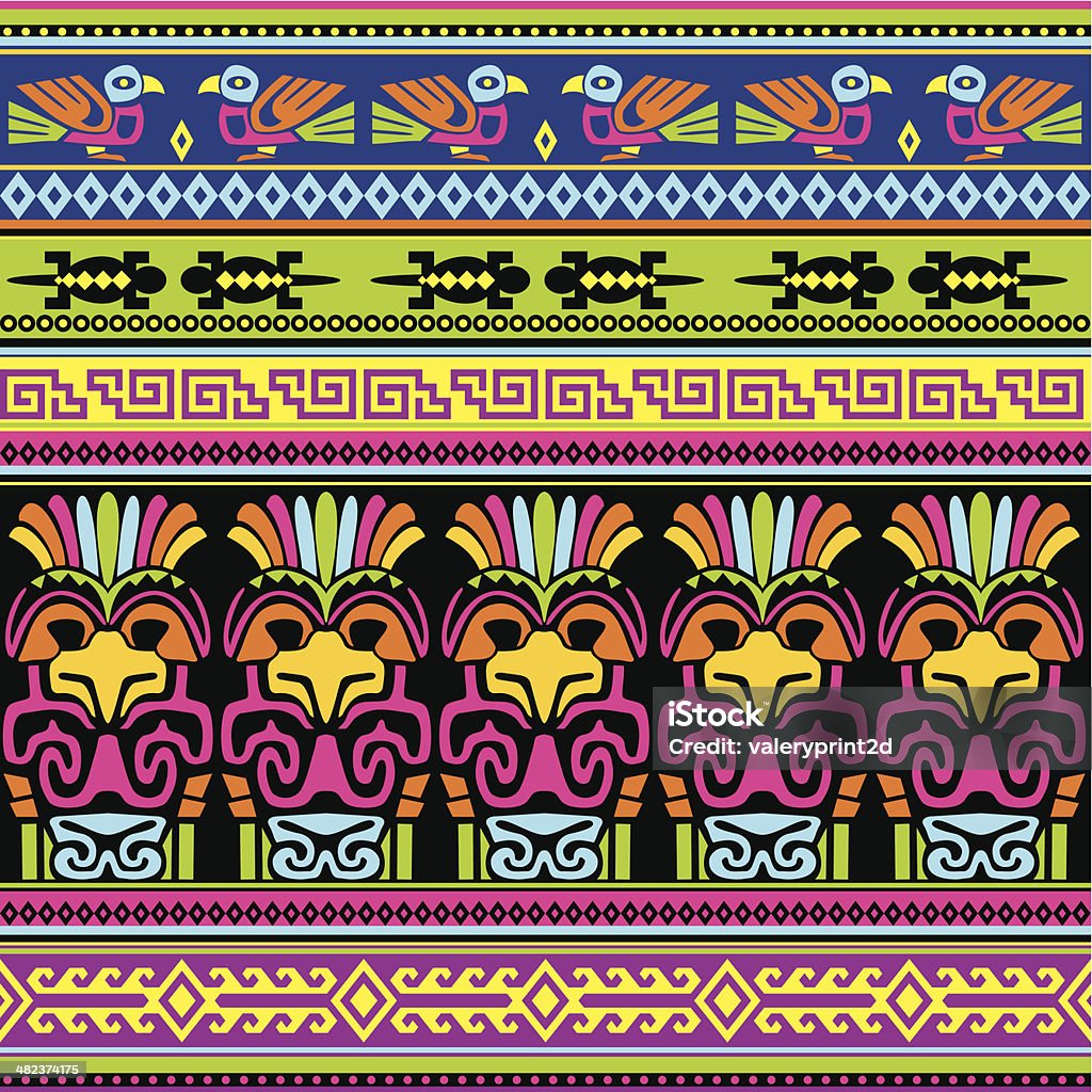 animals mexican background seamless vector background with  animals mexican ornament Mayan stock vector