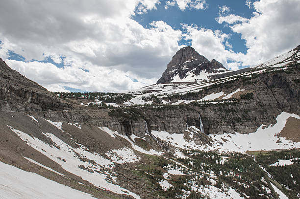 istock View of Logan Pass 482391962