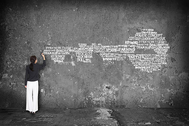 istock woman writing key with word on wall 482427670