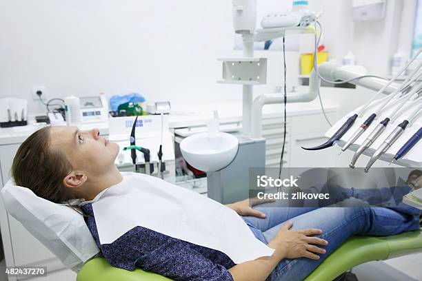 Patient Sitting On Dental Chair Stock Photo - Download Image Now - Anxiety, Patient, Dental Health