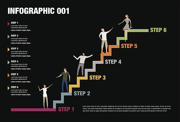 Schritte-Infografik – Vektorgrafik