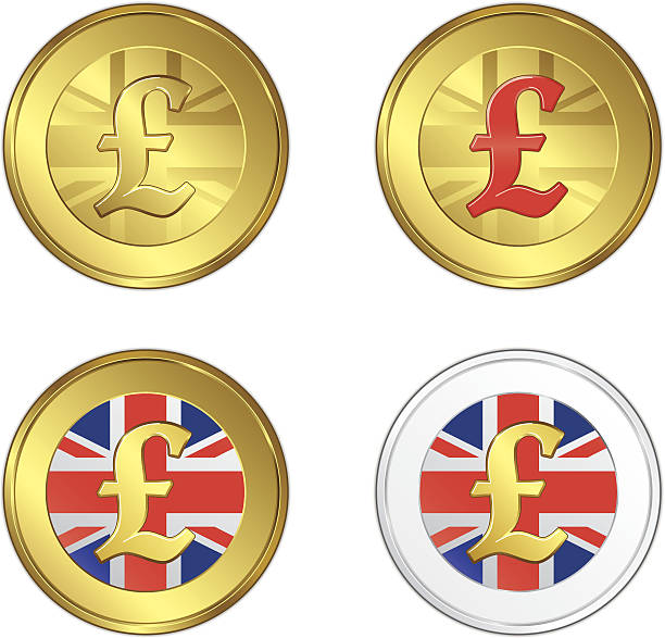 Addipound 280+ British Flag Pound Symbol Currency Symbol British Currency Stock ...