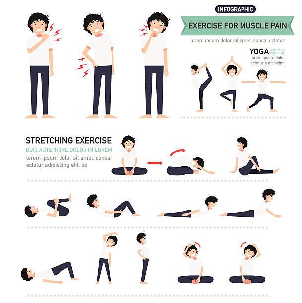 illustrazioni stock, clip art, cartoni animati e icone di tendenza di esercizio per dolore muscolare infografica - backache pain physical injury sport