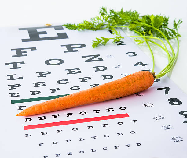 istock Eye Health Care 482480520