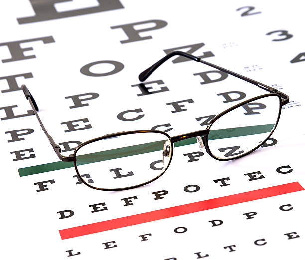 istock Eye Health Care 482482502