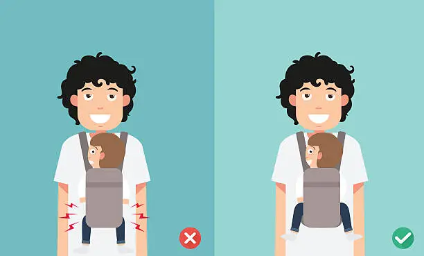 Vector illustration of Best and worst positions child for prevention of hip dysplasia