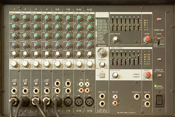 istock sound mixing equipment 482512781