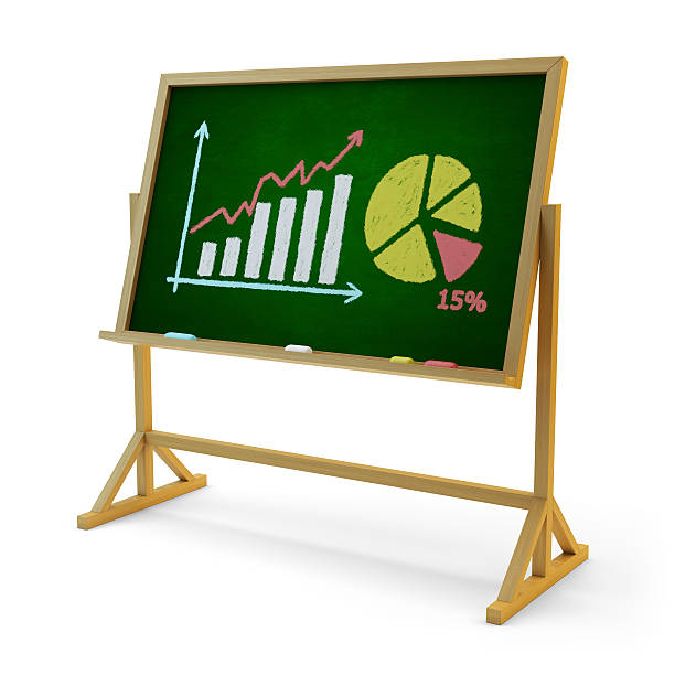 Green chalkboard with graphic, bar chart and pie diagram drawn on it isolated on white background
