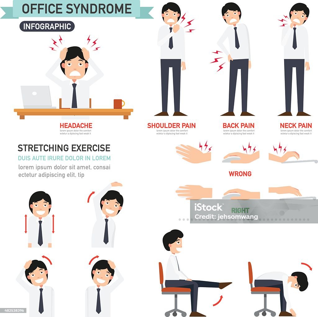 Büro-Syndrom Infografik - Lizenzfrei Ergonomie Vektorgrafik