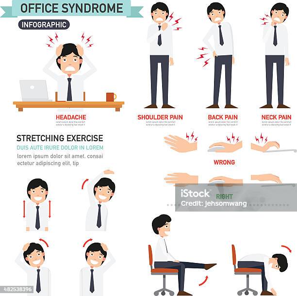 Bürosyndrom Infografik Stock Vektor Art und mehr Bilder von Ergonomie - Ergonomie, Büro, Dehnen