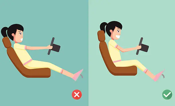 Vector illustration of Best and worst positions for driving a car