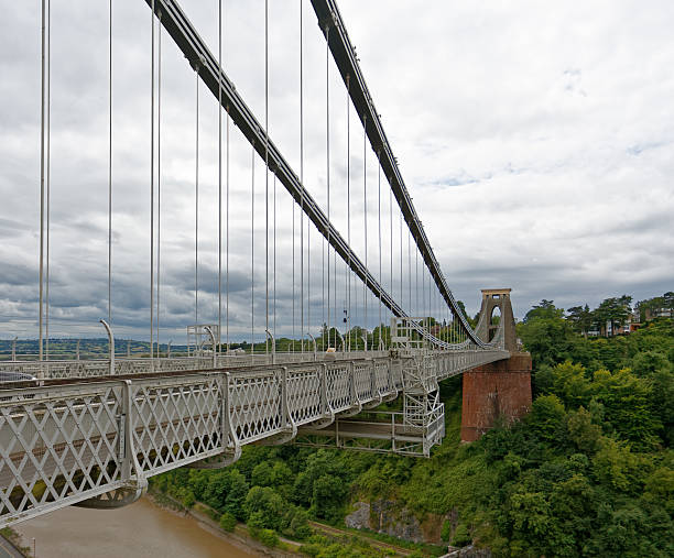 istock Looking across the Clifton suspension bridge 482607450