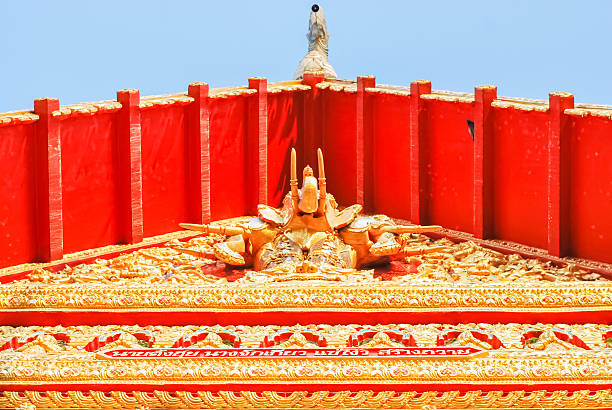 Wide angle image of a Buddhist temple.