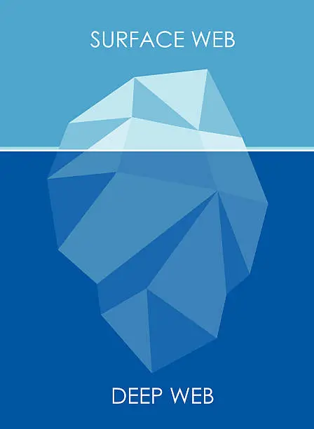 Vector illustration of Concept of deep web - iceberg