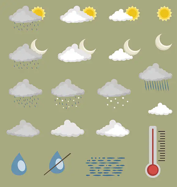 Vector illustration of weather icons, symbols