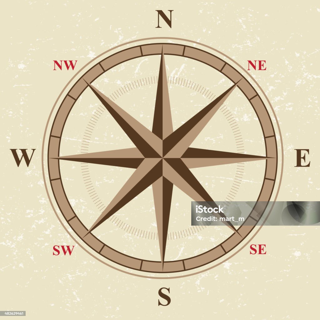 vintage compass vintage compass icon - vector illustration Adventure stock vector