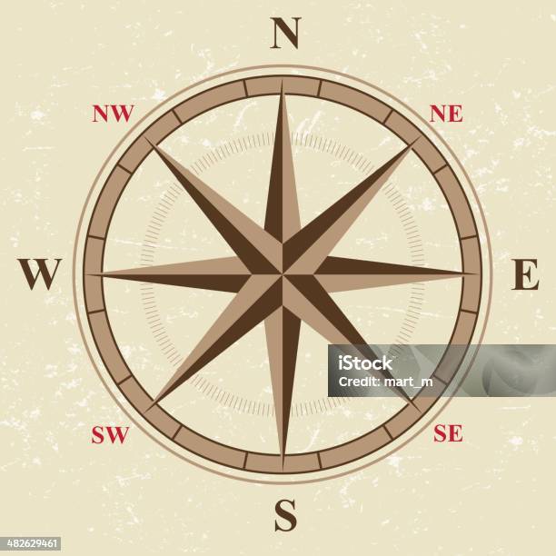 Vintage Compass Stock Illustration - Download Image Now - Adventure, Ancient, Beige