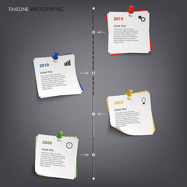 zeit linie info-grafik mit hinweis farbigen papier-vorlage - bent stock-grafiken, -clipart, -cartoons und -symbole