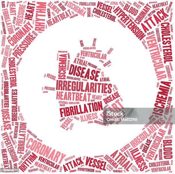 Слово Облако В Форме Сердца Органов — стоковые фотографии и другие картинки Абстрактный - Абстрактный, Аварийное оборудование, Агрессия