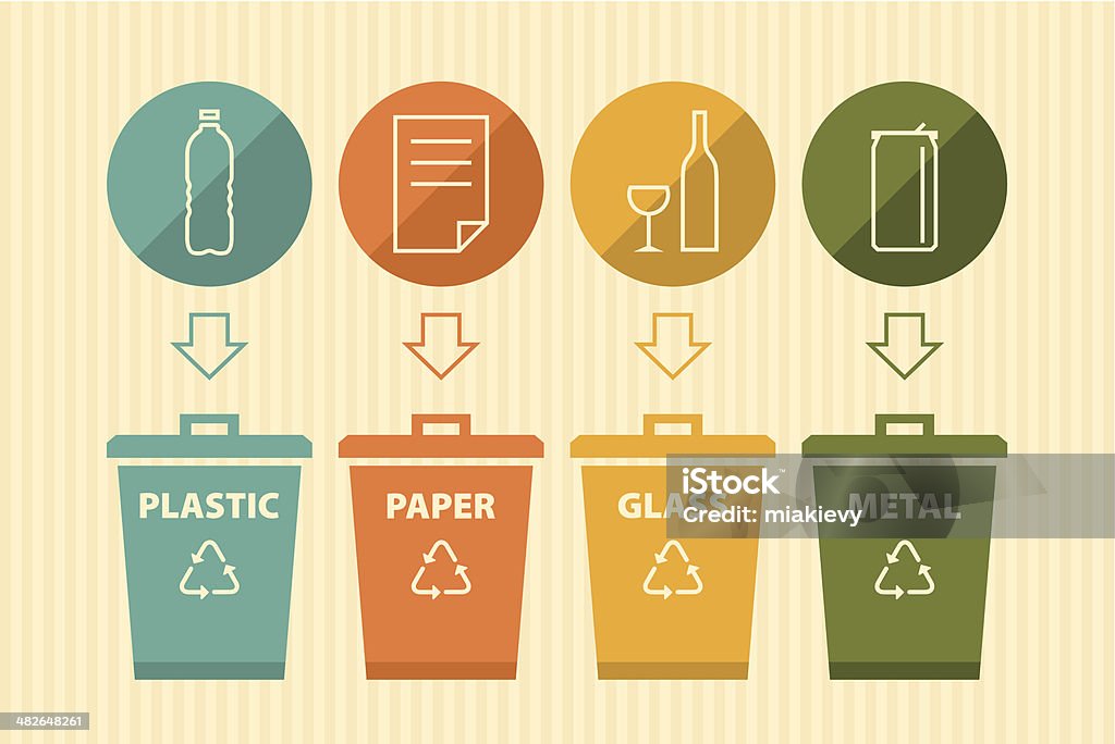 Lixeira de reciclagem - Vetor de Reciclagem royalty-free