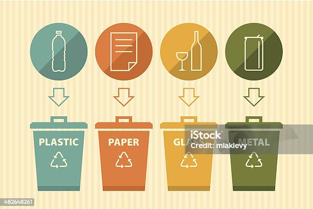 Vetores de Lixeira De Reciclagem e mais imagens de Reciclagem - Reciclagem, Lixo, Símbolo de Reciclagem