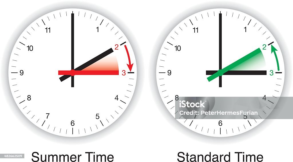 Daylight Saving Time Dst Summer Time Stock Illustration - Download ...