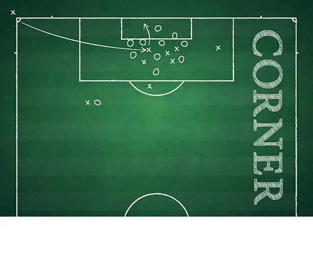 Vector illustration of Soccer - Planning a Corner