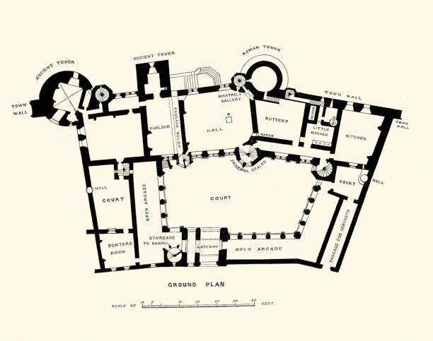 średniowiecznej architektury-nawierzchni plan hotel de la chaussée - cher stock illustrations